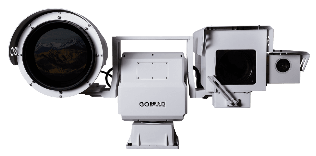 SIGMA Elektro-Optik Sistem